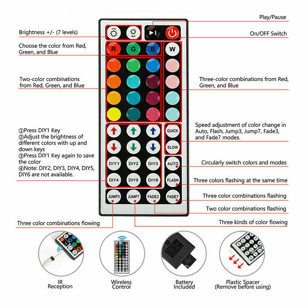 Flexible LED Lights